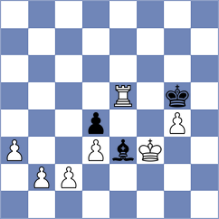 Priyanka - Selkirk (chess.com INT, 2021)