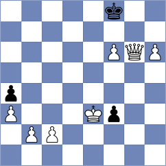 Khater - Bogaudinov (chess.com INT, 2024)