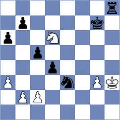 Novak - Vidic (Chess.com INT, 2021)