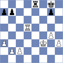 Shevchenko - Jarovinsky (chess.com INT, 2021)