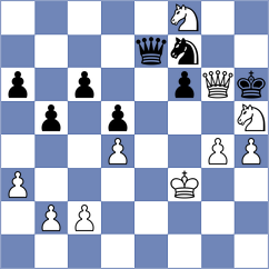 Kislov - Tosic (Chess.com INT, 2021)