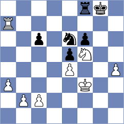 Demchenko - Dobre (Chess.com INT, 2021)