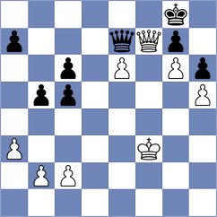 Maghsoodloo - Timmermans (chess.com INT, 2021)