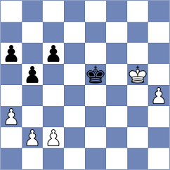Zeydan - Sakorenko (chess.com INT, 2020)