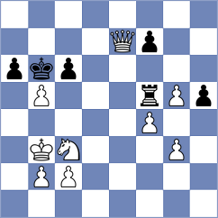 Molchanov - Ismayil (Chess.com INT, 2021)