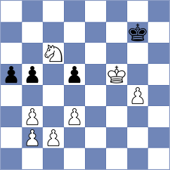 Devani - Plays (Chess.com INT, 2021)