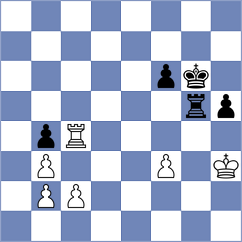 Shirov - Hakobyan (chess.com INT, 2024)