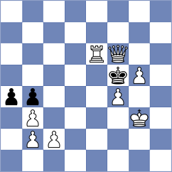 Vettese - Petesch (chess.com INT, 2023)
