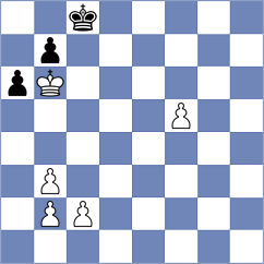 Loy - Yaran (chess.com INT, 2021)