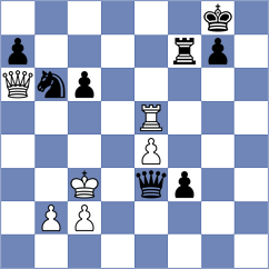 Ayyad - Bongo Akanga Ndjila (Chess.com INT, 2020)
