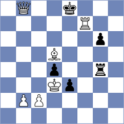 Wo - Biliy (Chess.com INT, 2019)