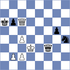 Petrova - Hartikainen (Chess.com INT, 2021)