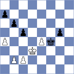 Zanette - Molenda (chess.com INT, 2023)