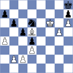 Haydon - Jiang (chess.com INT, 2023)