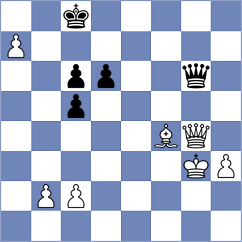 Gelman - Dolezal (chess.com INT, 2021)