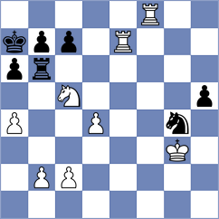 Teterev - Jimenez Jimenez (chess.com INT, 2023)