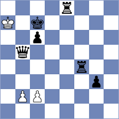 Shailesh - Perez Gormaz (chess.com INT, 2022)