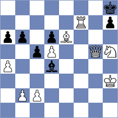 Arun - Danielyan (chess.com INT, 2023)