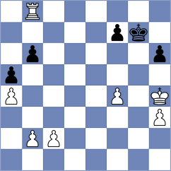 Baranow - Kacharava (Chess.com INT, 2020)