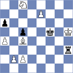 Mekanova - Ahmed (Chess.com INT, 2020)