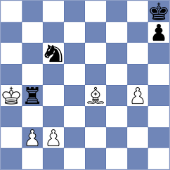 Mihajlovskij - Migot (chess.com INT, 2023)