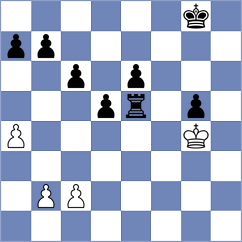 Kiseljova - Rosh (chess.com INT, 2024)