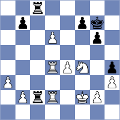 Novak - Malyi (chess.com INT, 2023)