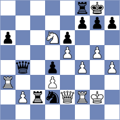 Szyszylo - Tarnowska (chess.com INT, 2024)