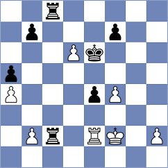 Nezosi - Condat (Europe-Chess INT, 2020)