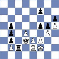 Prydun - Rustemov (chess.com INT, 2023)