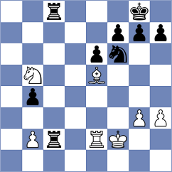 Dzida - Erdogdu (chess.com INT, 2023)