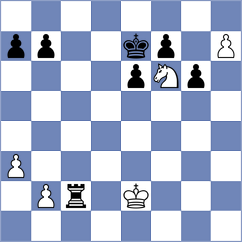 Petrosyan - Ding (chess.com INT, 2023)