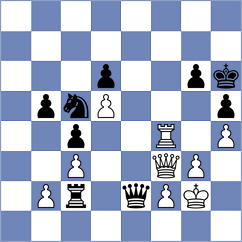 Brkic - Vasquez Schroeder (chess.com INT, 2020)