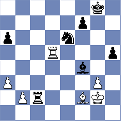 Mrithyunjay Mahadevan - Grandelius (chess.com INT, 2024)
