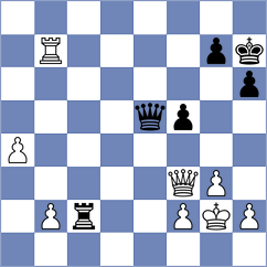 Lazavik - Bjerre (chess.com INT, 2024)
