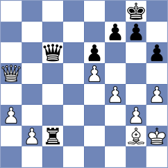 Voiteanu - Papasimakopoulos (chess.com INT, 2021)