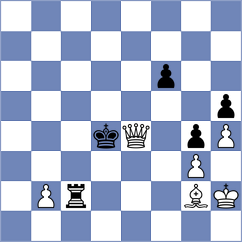 Svane - Ibarra Jerez (chess.com INT, 2021)