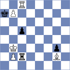 Rasulov - Kosteniuk (chess.com INT, 2024)