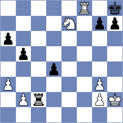 Nekrasova - Sultana (Chess.com INT, 2020)