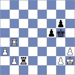 Grigorov - Robin (Chess.com INT, 2017)