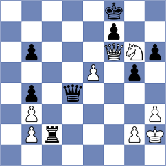Eugene - Parnali (Chess.com INT, 2021)
