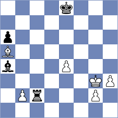Naguleswaran - Janaszak (chess.com INT, 2023)