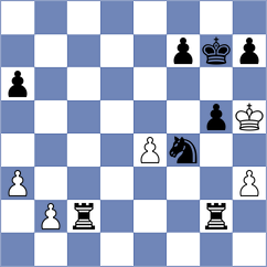 Mateo Riera - Athirai (Chess.com INT, 2021)