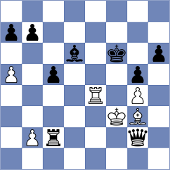 Ulaneo - Luke Brezmes (chess.com INT, 2023)