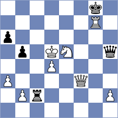 Ivanov - Nusrat Jahan (chess.com INT, 2024)