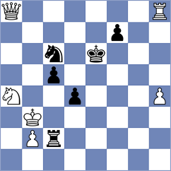 Brodowski - Bambino Filho (chess.com INT, 2022)