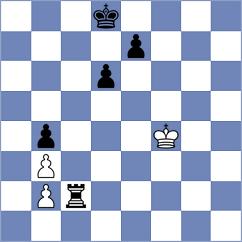 Arat - Mihailidis (chess.com INT, 2023)