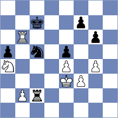 Cezila - Mohammad (Chess.com INT, 2020)