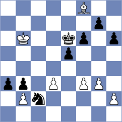 Papp - Lana Rodriguez (chess.com INT, 2023)
