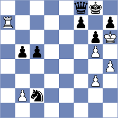 Boruchovsky - Franca (Chess.com INT, 2020)
